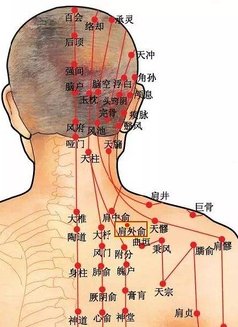 100% Professional massage - masseuse in Al Manama Photo 22 of 23