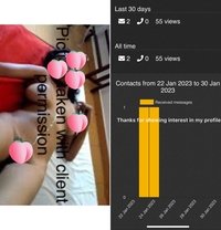 Alpha Male - Male escort in Mumbai