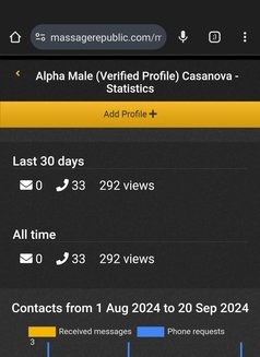 Alpha Male (Verified Profile) Casanova - Male escort in Mumbai Photo 6 of 6