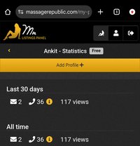 Ankit - Male escort in Mumbai