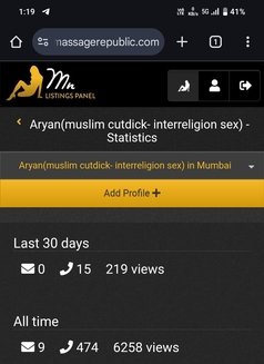 Aryan(muslim cutdick- interreligion sex) - Male escort in Mumbai Photo 4 of 4