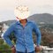 Commando 69 - Male dominatrix in Ahmedabad
