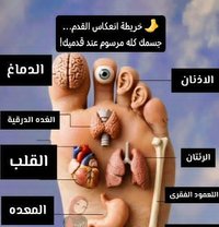 Hadi - Male escort in Damascus