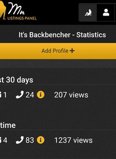 It's Backbencher - Male escort in Noida Photo 10 of 10