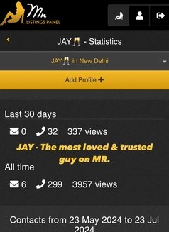 JAY🥂 - Male escort in New Delhi Photo 8 of 9