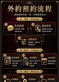 Lin Zhaoyi | Private, High End, Ultimate - escort in Taipei Photo 14 of 14