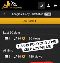 Longlast Boby - Male escort in Mumbai