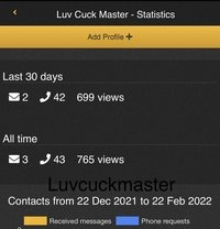 Luv Cuck Master - Acompañantes masculino in Sydney