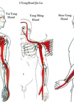 ☘️Nail trimming and massage in bowshar - puta in Muscat Photo 20 of 24
