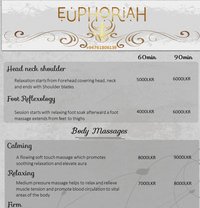 Nayana D K - masseur in Colombo