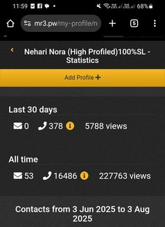 Nehari Nora (High Profiled)100%SL - puta in Colombo Photo 25 of 25
