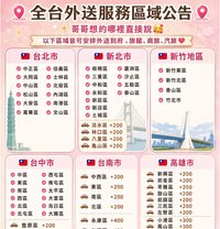 Professional Appointment Consultant Xiao - escort in Taipei