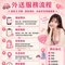 Professional Appointment Consultant Xiao - escort in Taipei Photo 2 of 12