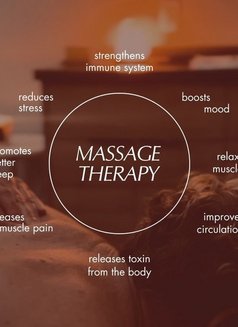 Professional Massage Therapy by Aiden - masseur in Colombo Photo 16 of 17