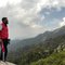 Rockey - Male escort in Shimla