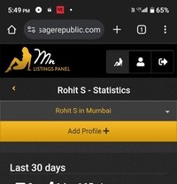Rohit S - Male escort in Navi Mumbai