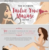 Sensual Revolution Elite Fetish Massage - Acompañantes masculino in Bangalore
