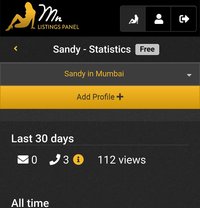 Sandy - Male escort in Mumbai