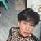 Camshow/Videos - Transsexual escort in Doha