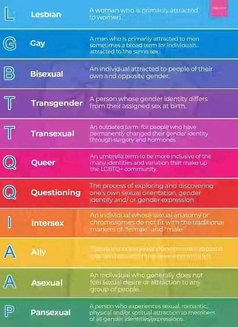 Shan Fasim - Masajista in Chennai Photo 5 of 9