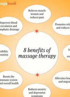 Shemaleporur - Transsexual escort in Chennai Photo 2 of 3