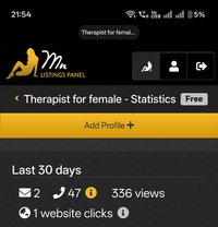 Therapist for female - Male escort in New Delhi