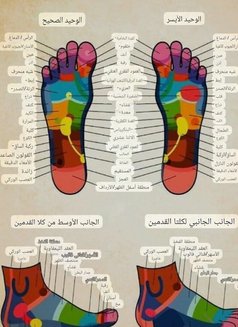 🥳VIP(No sex,) Professional Massa,boshar - escort in Muscat Photo 9 of 12